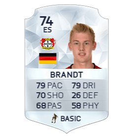 BRANDT (1)