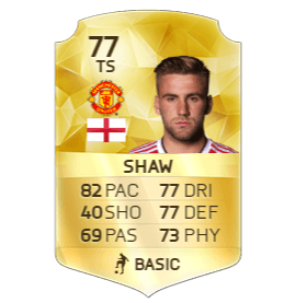 SHAW