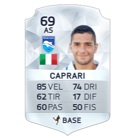 CAPRARI