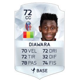 DIAWARA