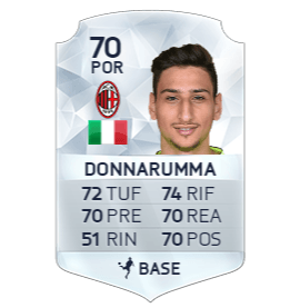 DONNARUMMA