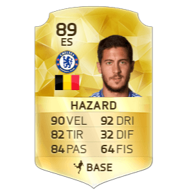 HAZARD