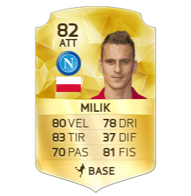 MILIK