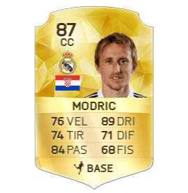 MODRIC