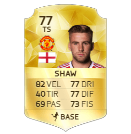 SHAW