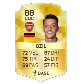 ÖZIL