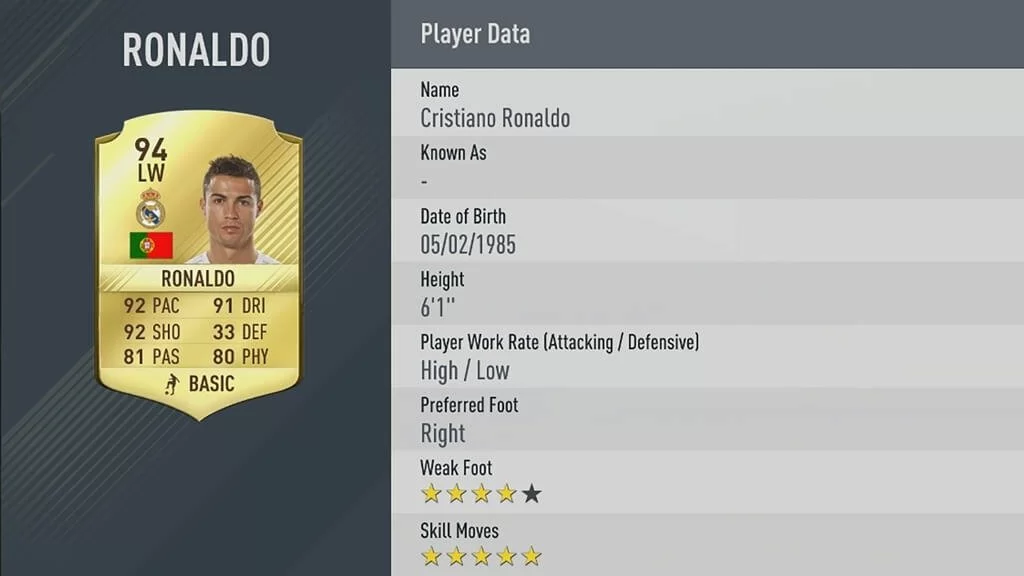 Cristiano Ronaldo 5 stelle skill