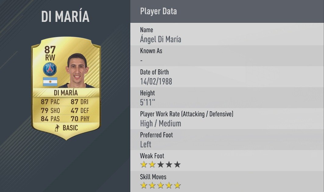 Angel di maria