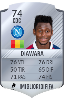 diawara