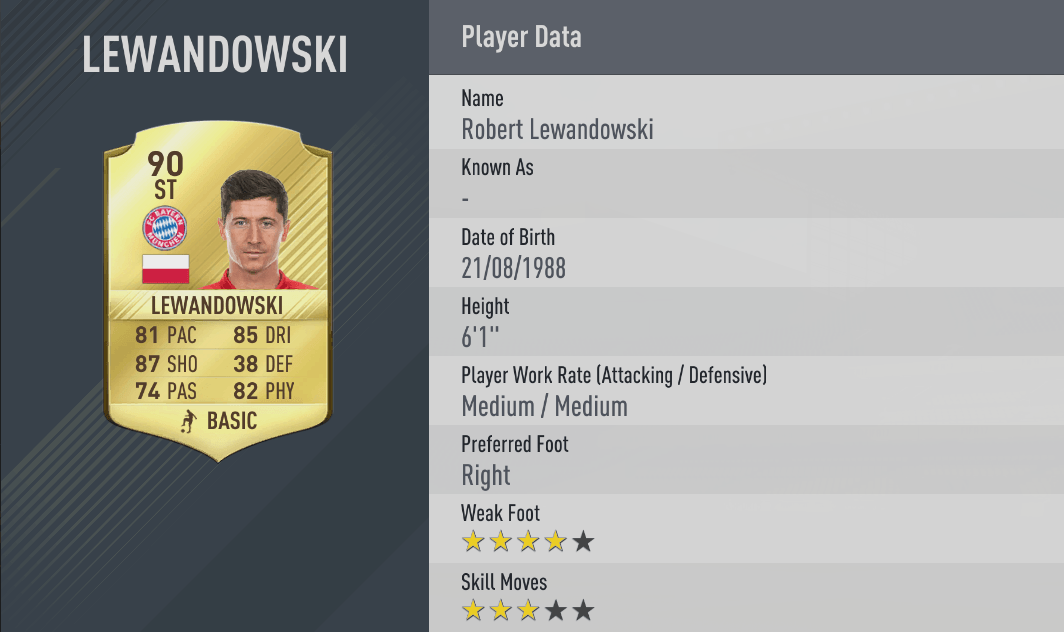 Lewandowski