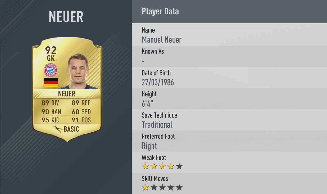 Neuer