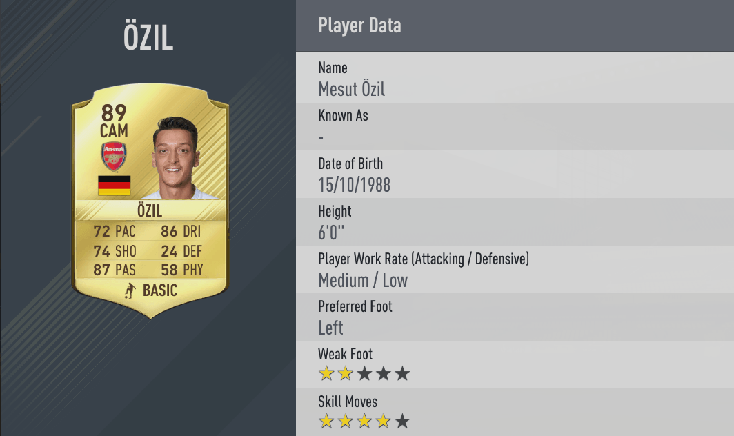 Ozil