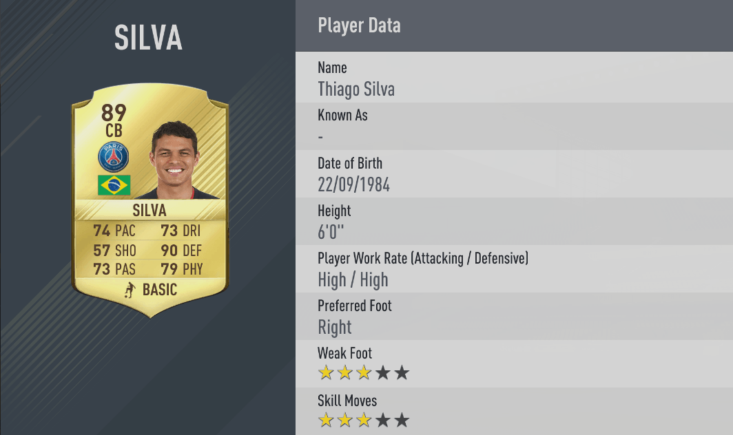 Thiago SIlva Fifa 17