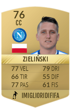 zielinksi