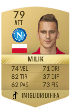 milik