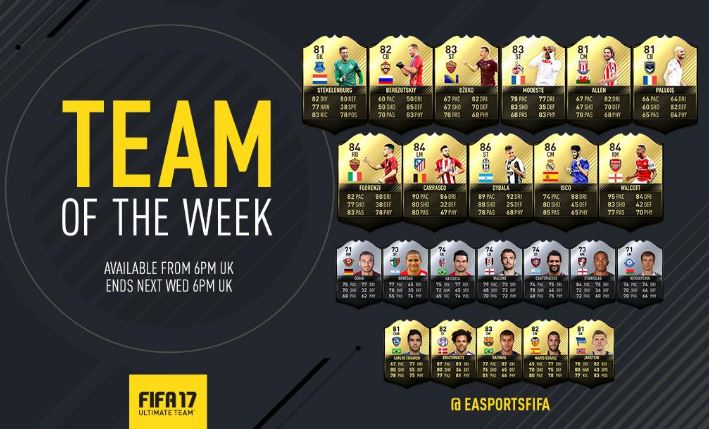 totw 5 fifa 17