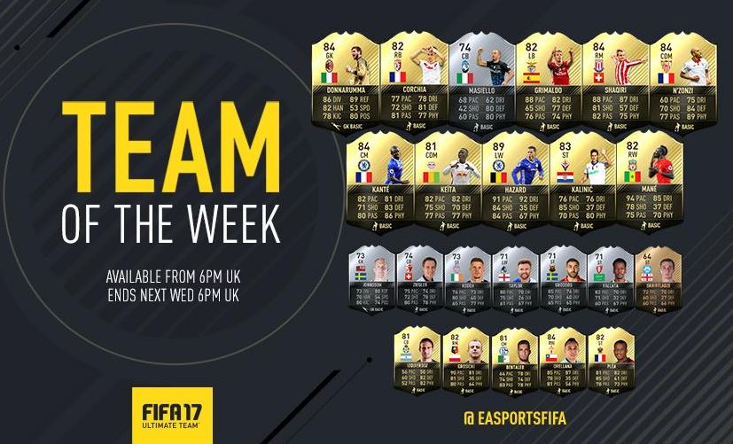 TOTW 6