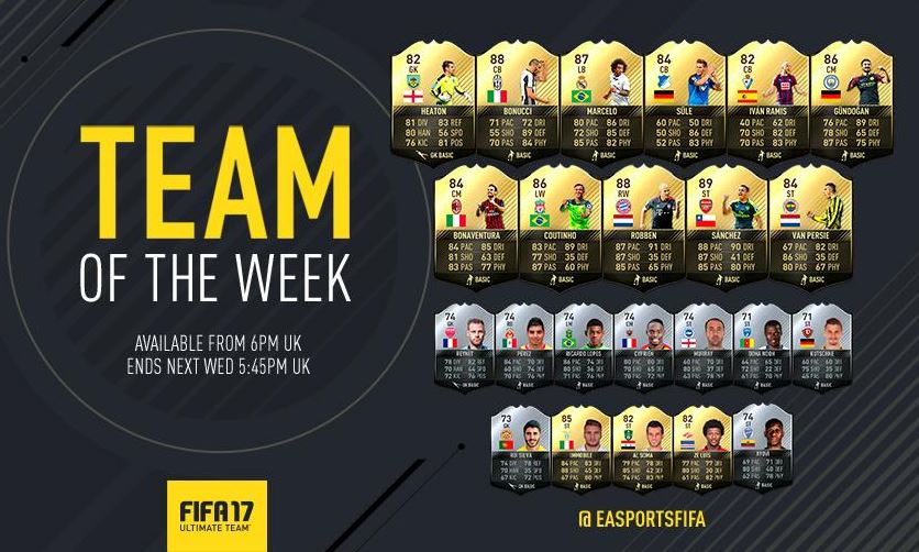 totw 7