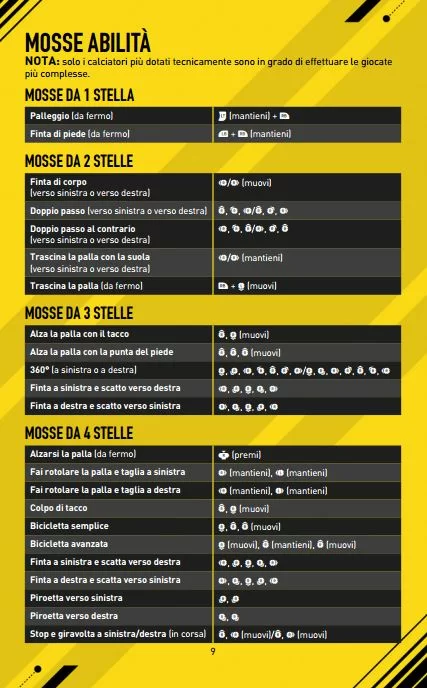 Manuale Fifa 17 - Skill Moves