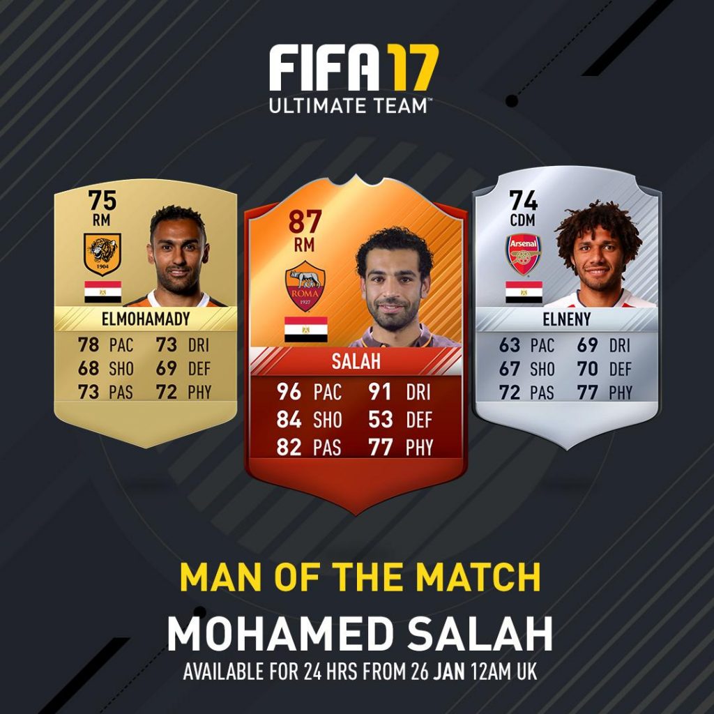 SALAH IMOTM