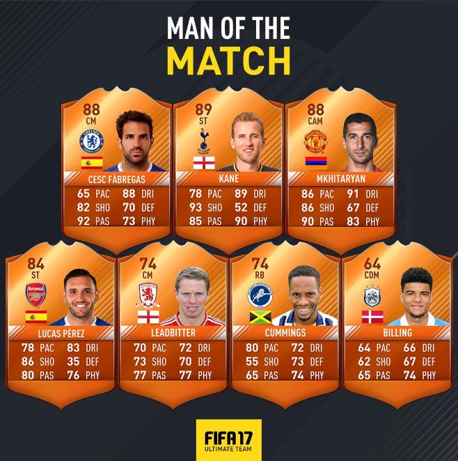 MOTM FA CUP 2