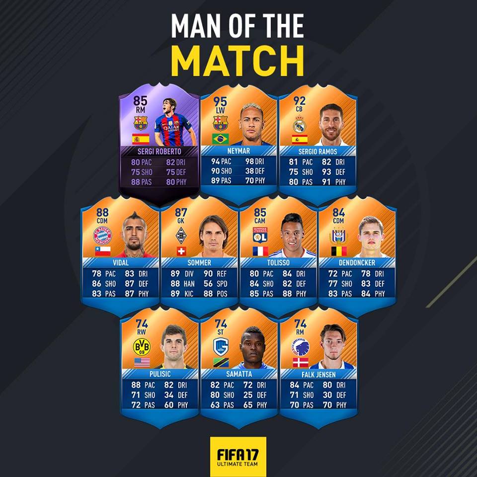 MOTM Champions ed Europa League + Hero Sergi Roberto