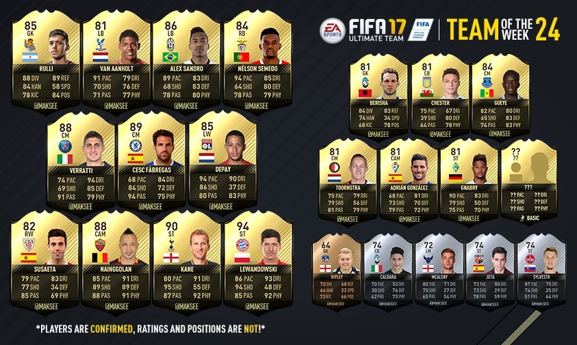 TOTW 24 anteprima