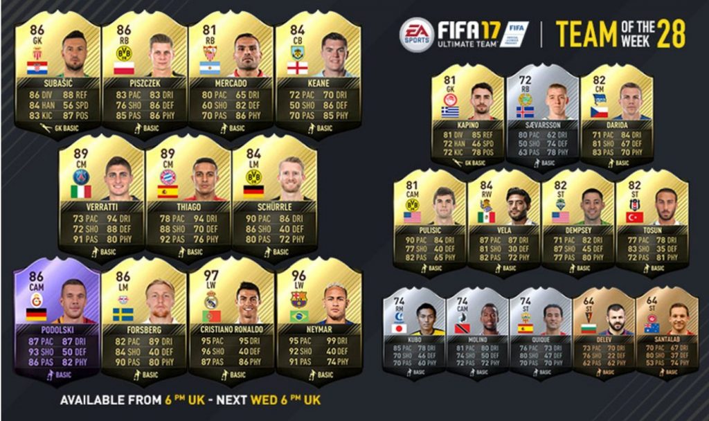 Squadra della Settimana TOTW 28