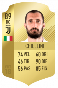 Chiellini