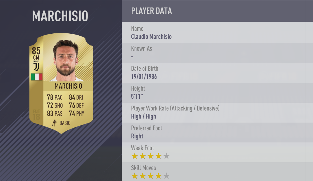 Marchisio Serial Gamer