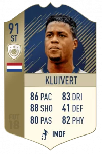 Kluivert