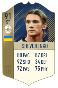 Shevchenko