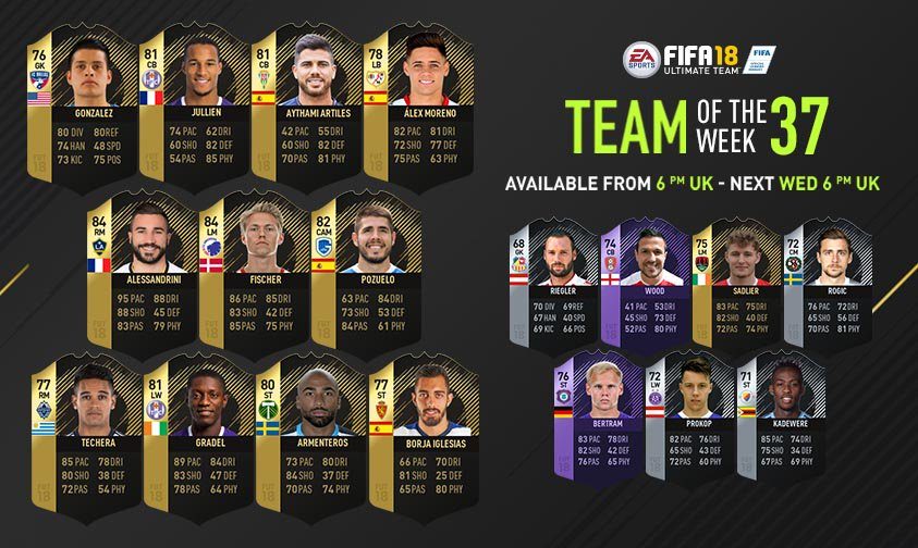 TOTW 37 FIfa 18