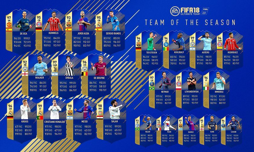 TOTS Ultimate