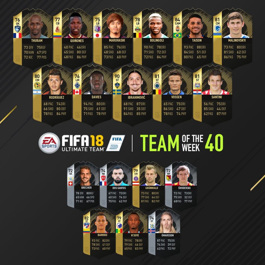 TOTW 40