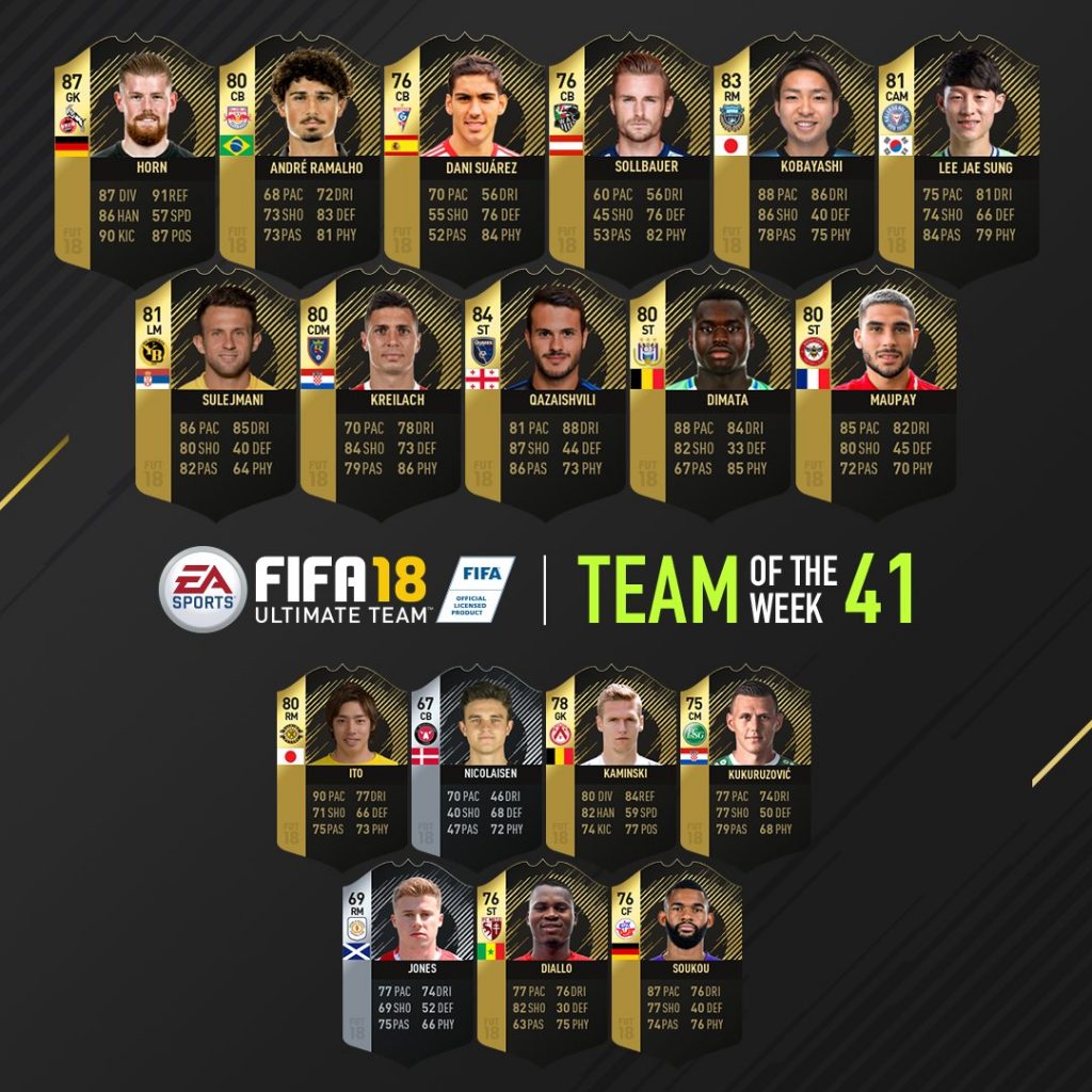 TOTW 41