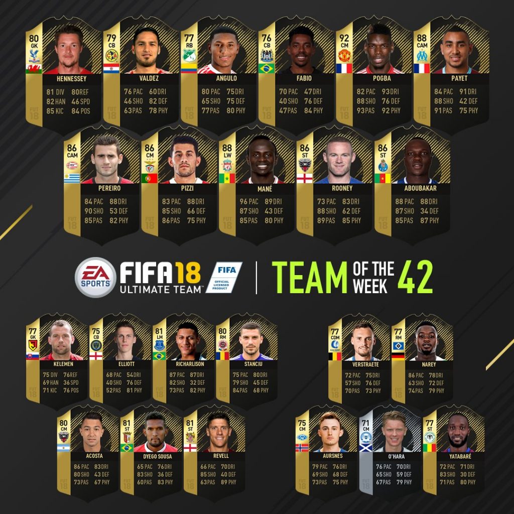 TOTW 42