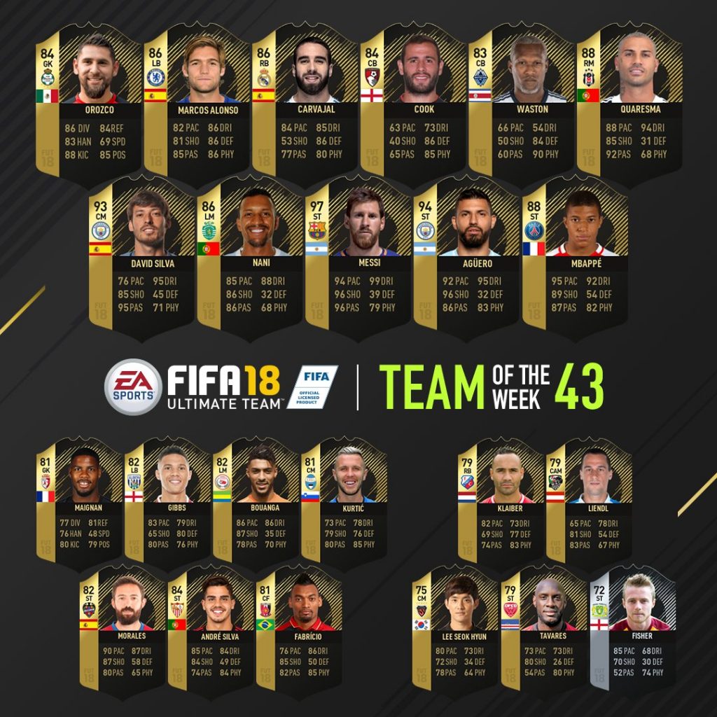 TOTW 43