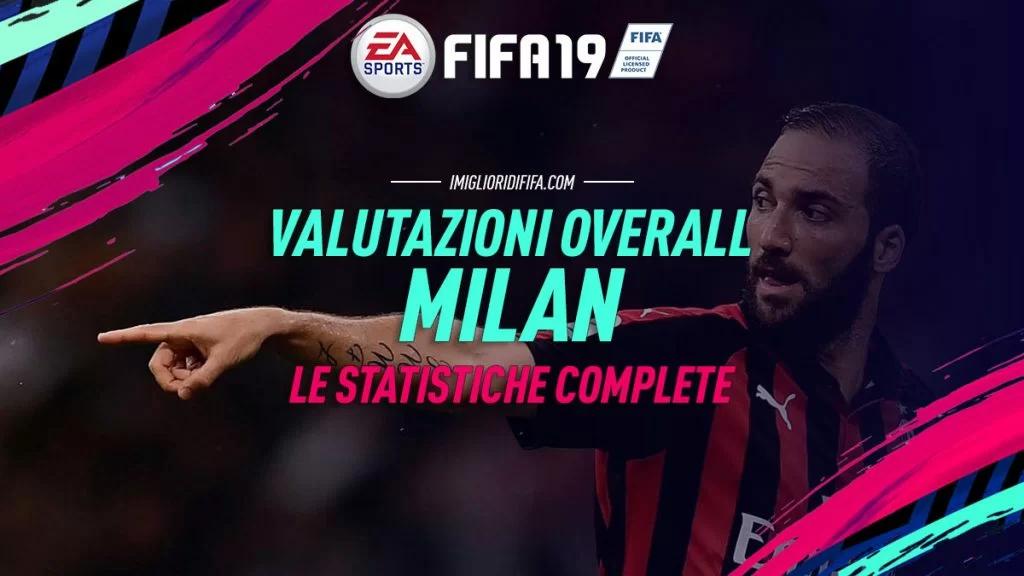 Milan Overall FIFA 19