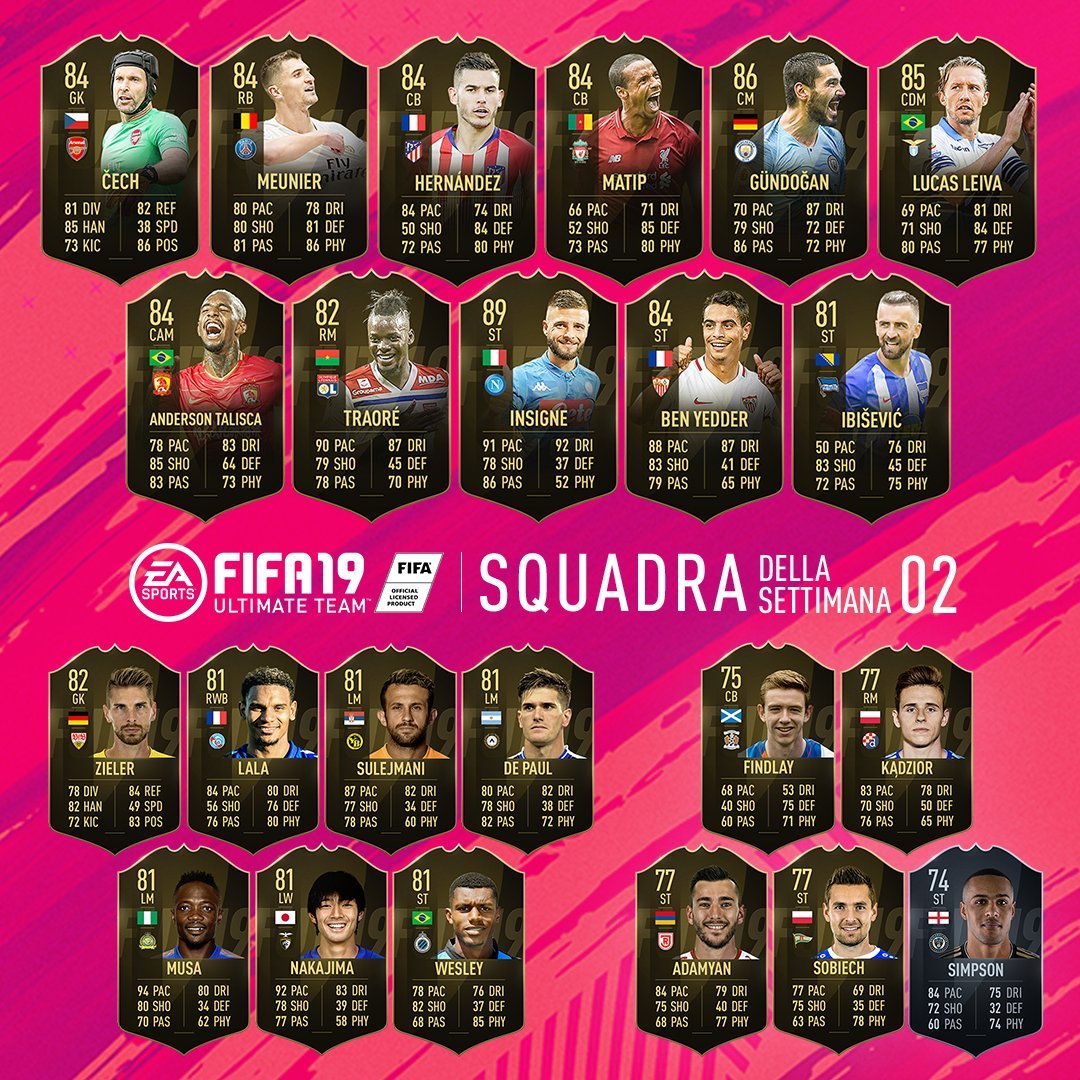 Fifa 19 TOTW 2: scopri la nuova Squadra della Settimana!