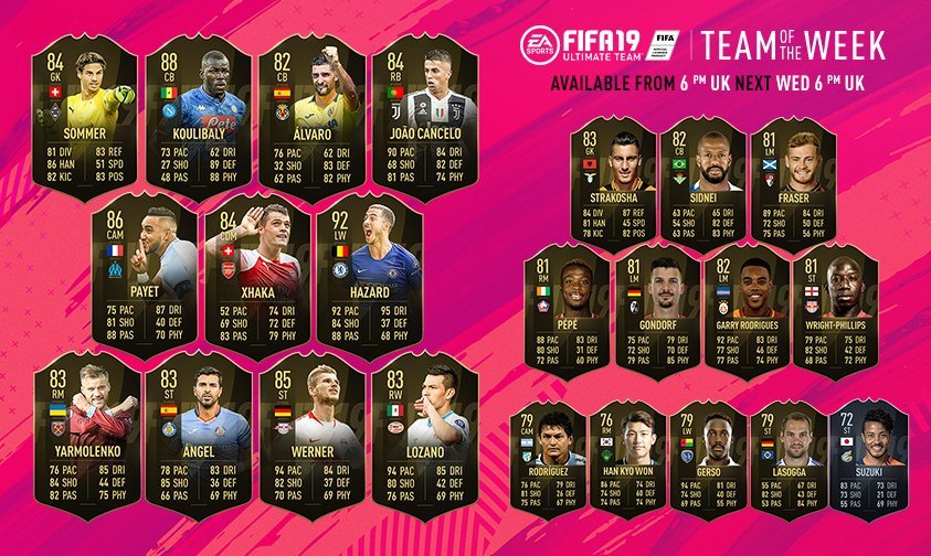 TOTW 1 FIFA 19