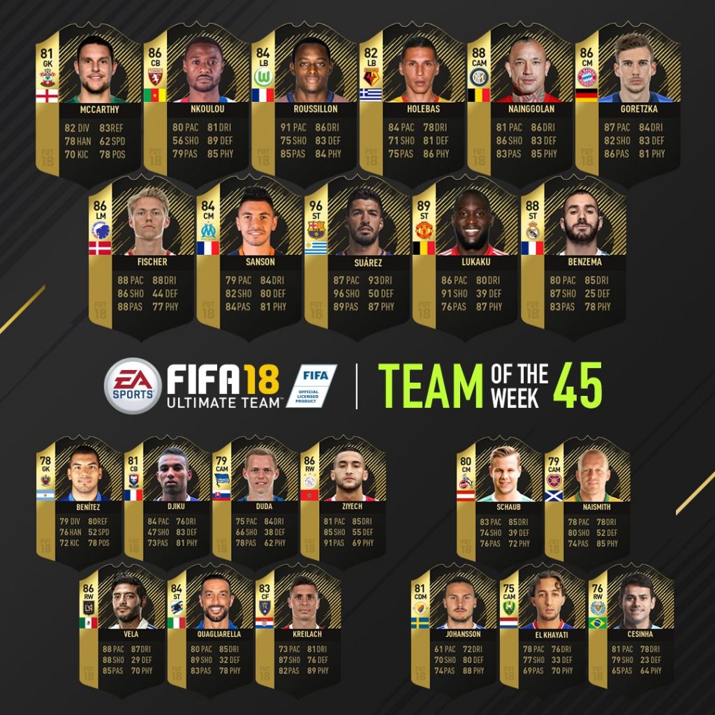 TOTW 45