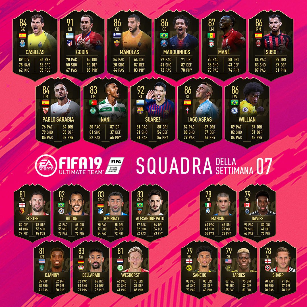 TOTW 7 FIFA 19 ITA