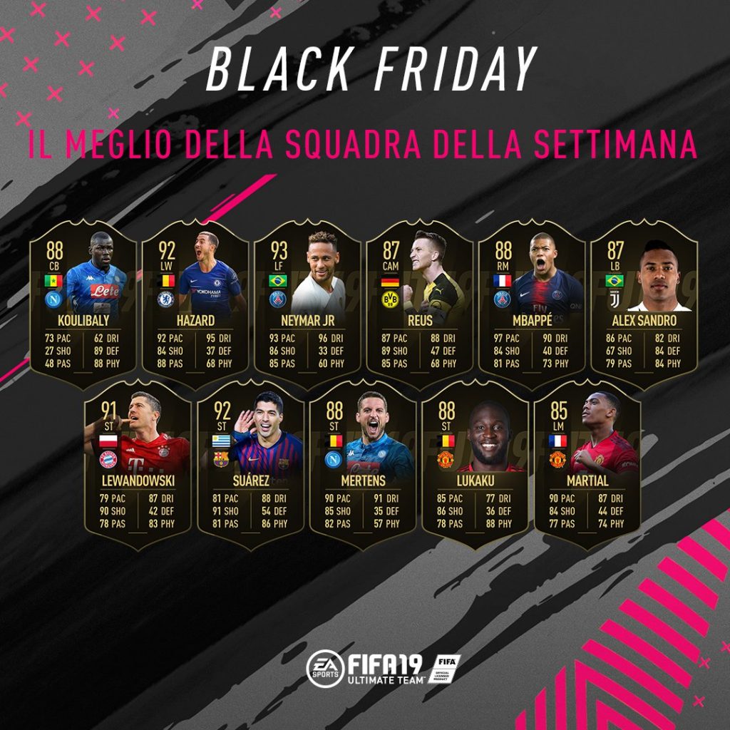 FIFA 19 Il Meglio della Squadra della Settimana