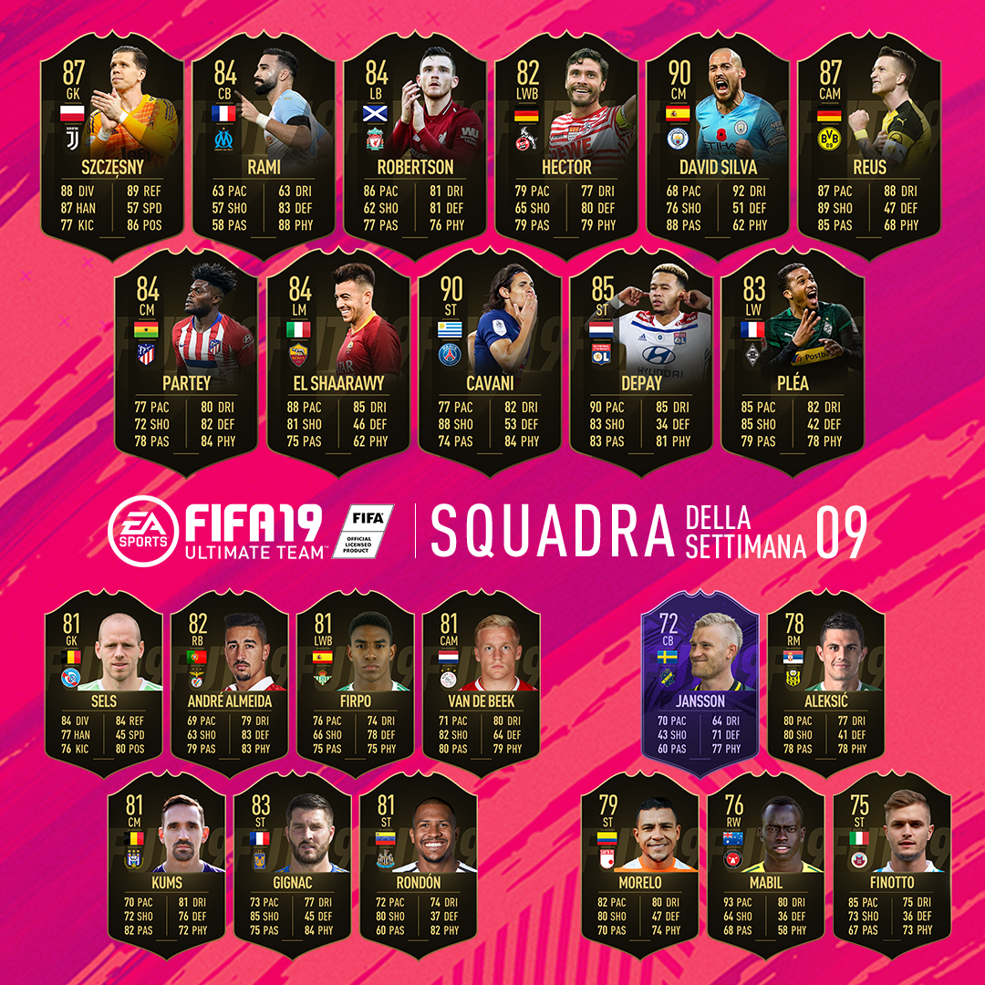 TOTW 9 Ita