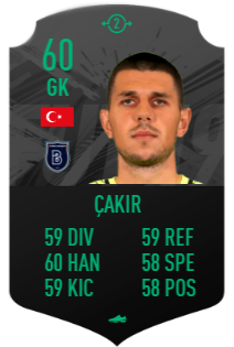 Cakir