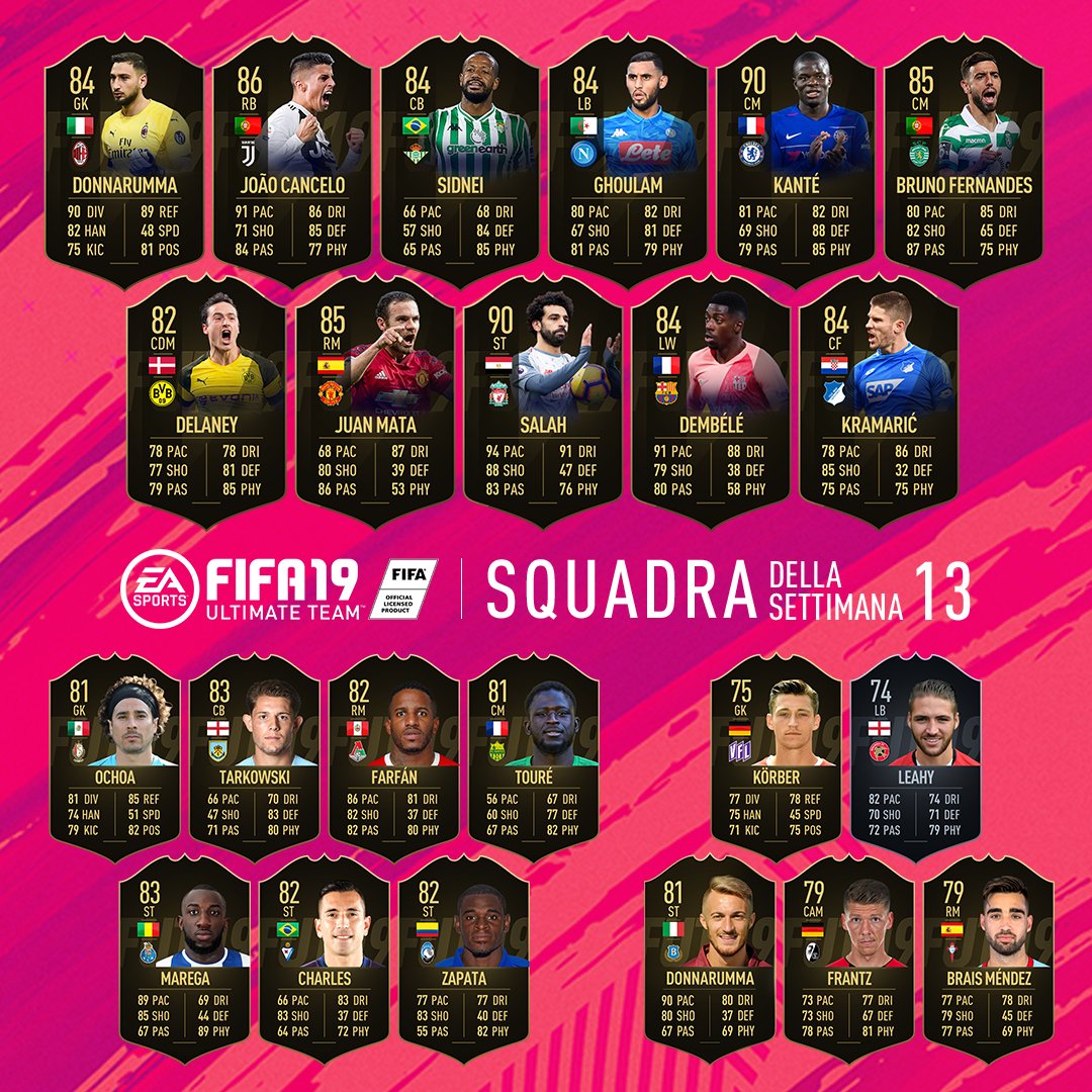 TOTW 13 ITA