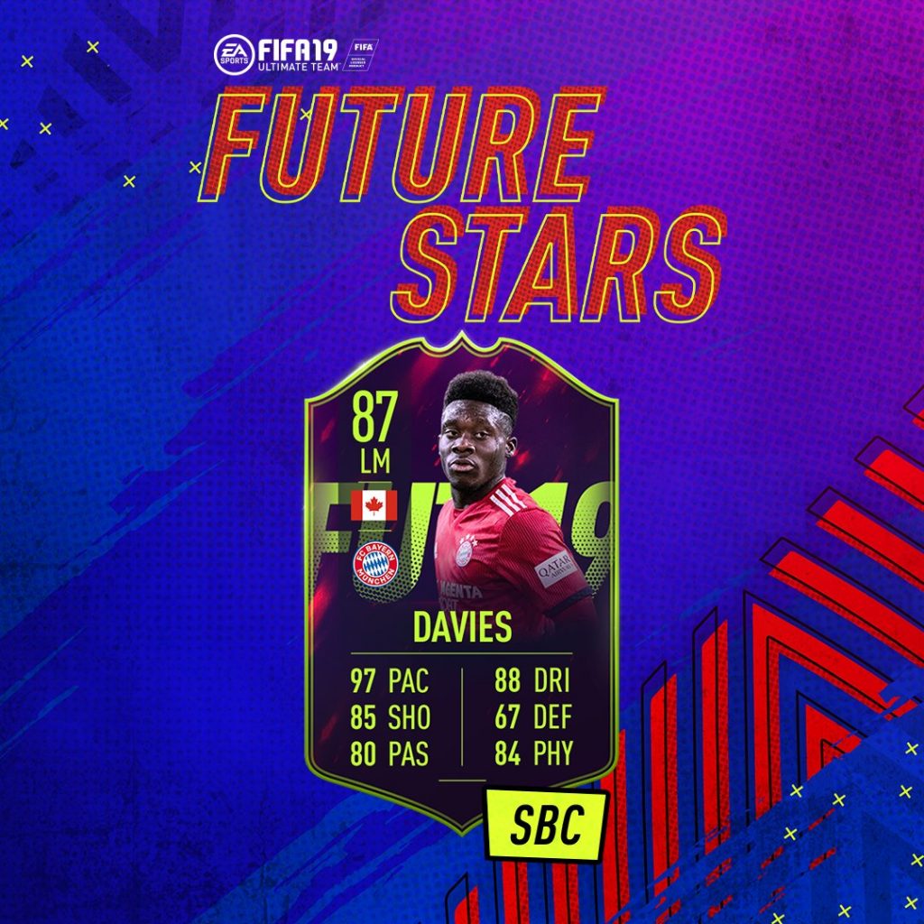 Alphonso Davies Sbc