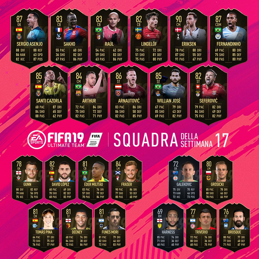 TOTW 17 