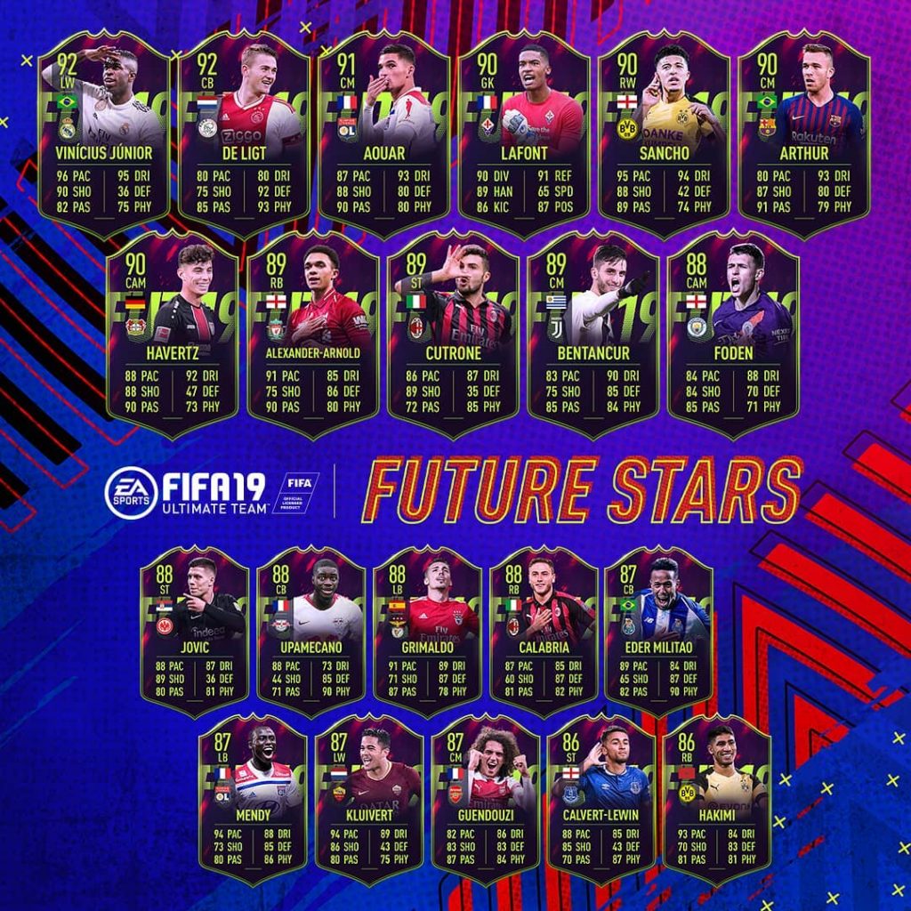 Future Stars